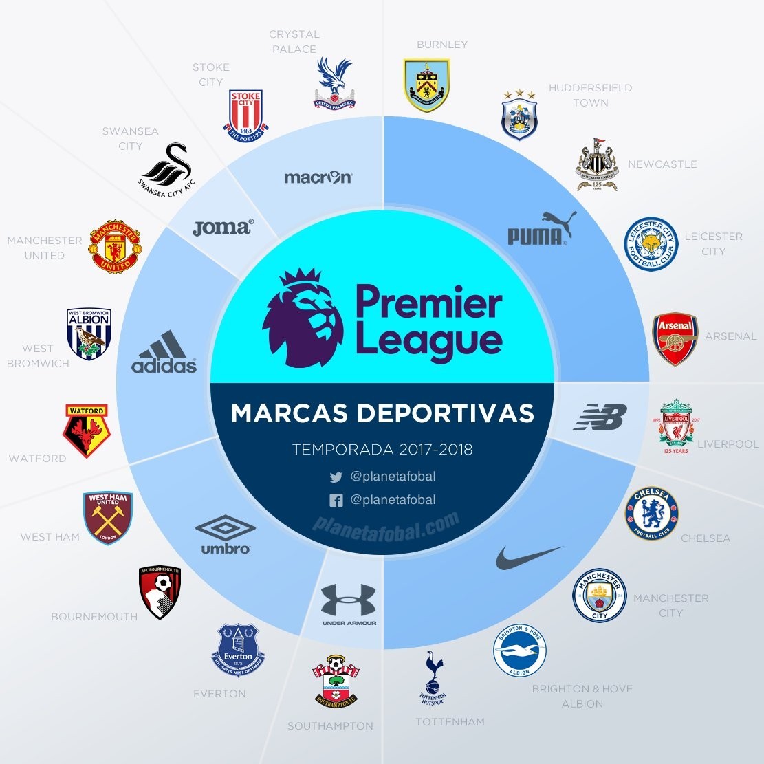 这次决赛也 这次决赛也