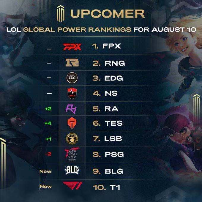 如果你需要 如果你需要