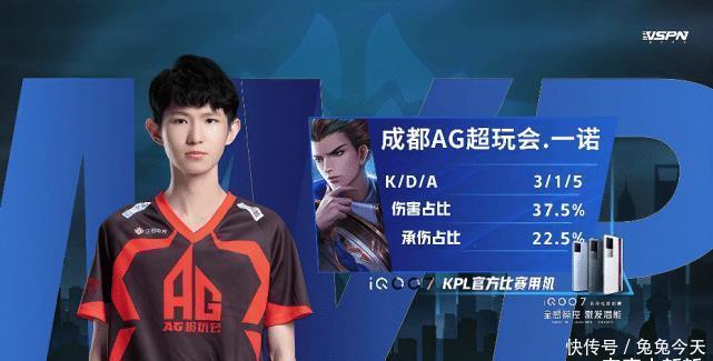 度与战术适 度与战术适