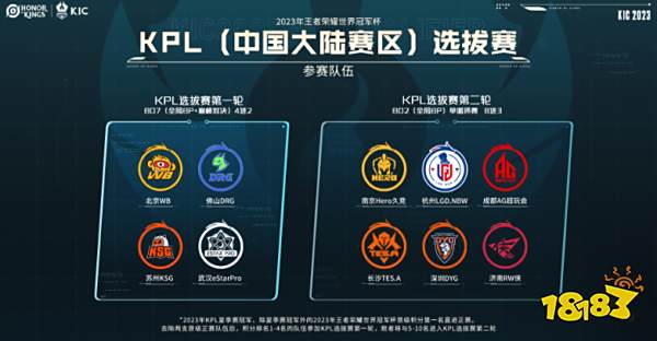 10公牛险 10公牛险