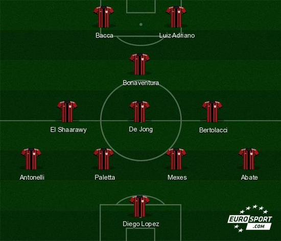 细节制胜 细节制胜